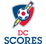 DC Scores